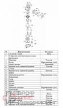 Насос циркуляционный Vodotok XRS 25/4-180