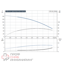 Уменьшенное изображение товара