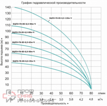 Уменьшенное изображение товара