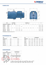 Насос Pedrollo 4 CPm 80