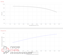 Уменьшенное изображение товара