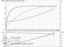 Уменьшенное изображение товара