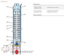 Уменьшенное изображение товара