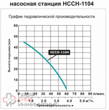 Уменьшенное изображение товара