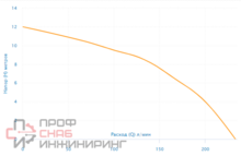 Уменьшенное изображение товара