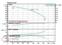 Уменьшенное изображение товара