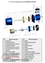 Уменьшенное изображение товара