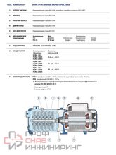 Насос Pedrollo 3 CRm 130 (FCRm 130/3X)