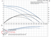 Уменьшенное изображение товара