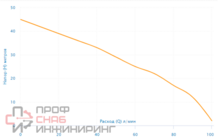 Уменьшенное изображение товара