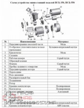 Уменьшенное изображение товара