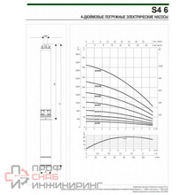 Насос скважинный DAB S4 6/21 3HP T400/50 4OL