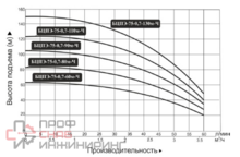 Уменьшенное изображение товара