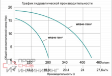 Уменьшенное изображение товара