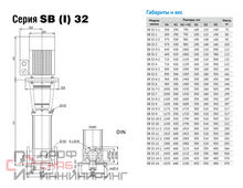 Насос Waterstry SB 32-6 HQQE 11,0kW 3x380V 50Hz IE2