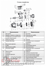 Насос LEO XKJ-1100 I