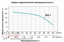 Уменьшенное изображение товара