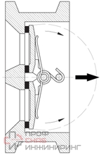 Клапан обратный двухстворчатый Rushwork 400-500-16, DN500, PN16, корпус - GJL-250 (GG25)  пластины - AISI316 (CF8M)  уплотнение - EPDM, М/Ф