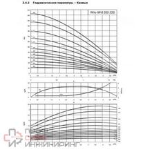 Уменьшенное изображение товара