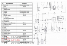 Насос для колодцев Vodotok QSX1.5-17-0.37 (без поплавка)