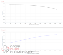 Уменьшенное изображение товара