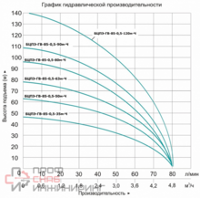 Уменьшенное изображение товара