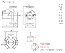 Насос Native NOZ 80/12 DM S3