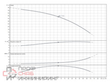 Уменьшенное изображение товара