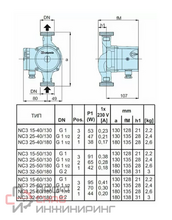 Насос циркуляционный Calpeda NC3 25-60/130
