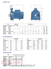 Насос Pedrollo CPm 130