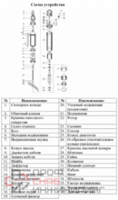 Уменьшенное изображение товара