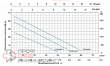 Уменьшенное изображение товара