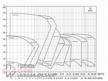 Насос CNP TD125-48G/4 SWHCJ 37 кВт