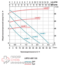 Уменьшенное изображение товара