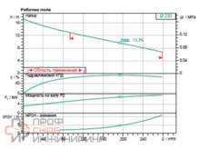 Уменьшенное изображение товара