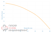 Уменьшенное изображение товара