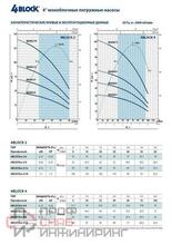 Уменьшенное изображение товара
