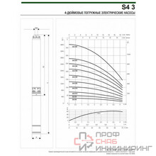 Насос скважинный DAB S4 3/9 0,75HP M230/50 4OL