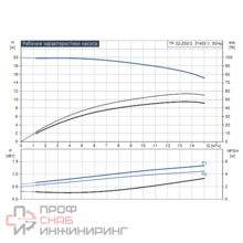 Уменьшенное изображение товара