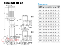Насос Waterstry SB 64-4 HQQE 22,0kW 3x380V 50Hz IE2