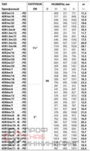 Уменьшенное изображение товара