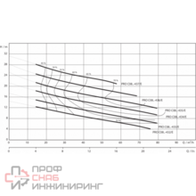 Уменьшенное изображение товара