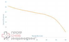 Уменьшенное изображение товара