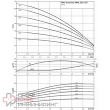 Уменьшенное изображение товара