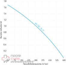 Уменьшенное изображение товара