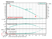 Уменьшенное изображение товара