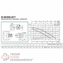 Насос циркуляционный бытовой DAB B 56/250.40 T