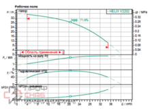 Уменьшенное изображение товара
