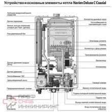 Котел газовый Navien DELUXE C COAXIAL 13K (13 кВт)
