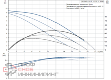 Уменьшенное изображение товара
